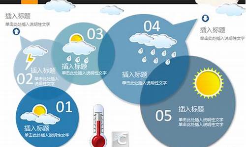 顺昌天气预报15天_顺昌天气预报15天准确率