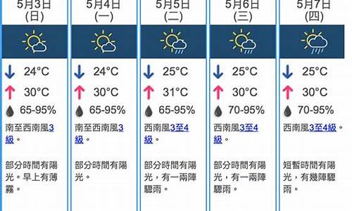 香港天气预报30天准确 一个月_澳门天气预报30天准确 一个月