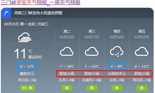 灵宝天气预报15天天气_灵宝天气预报15天天气预报查询