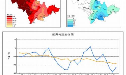 吉林市天气40天_吉林市天气40天查询结果公布