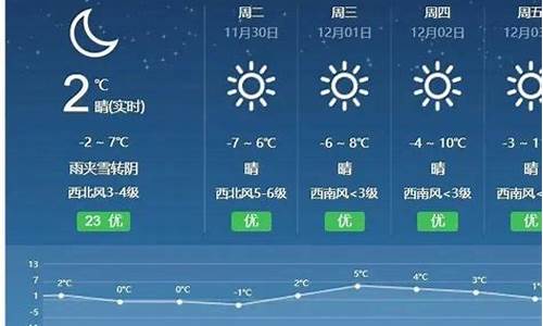 香河天气预报15天查询_香河天气预报15天查询百度