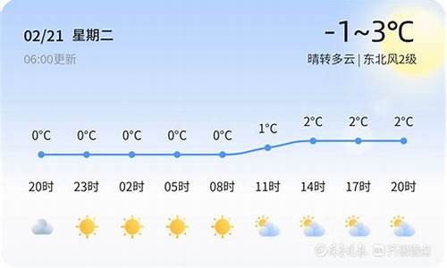 青岛胶州天气预报_青岛胶州天气预报小时