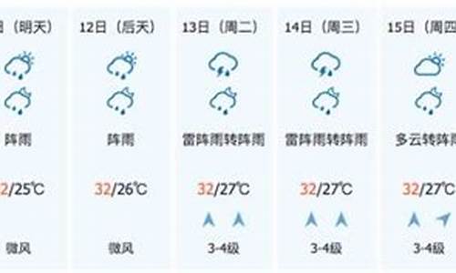 陵水天气_陵水天气预报