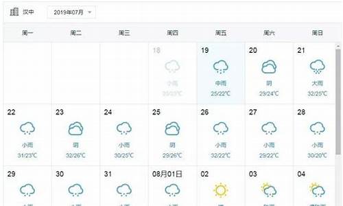 陕西汉中天气预报15天查询_陕西汉中天气预报15天查询系统