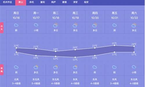 萧山天气24小时_杭州萧山天气24小时