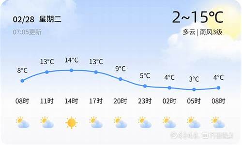 长清天气预报_长清天气预报30天