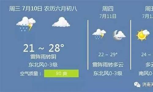 闽侯天气预报15天_闽侯天气预报15天准确一览表