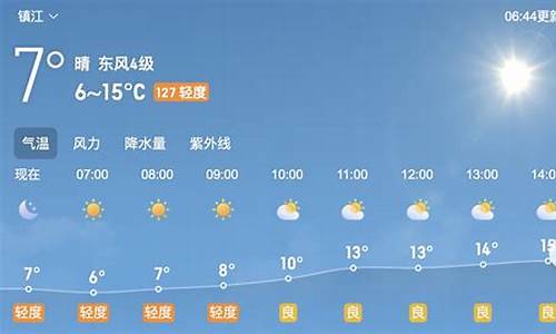 镇江天气预报7天查询_镇江天气预报7天查询 15天