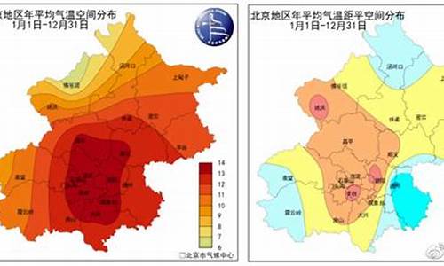 北京顺义天气预报15天_北京顺义天气预报15天最新