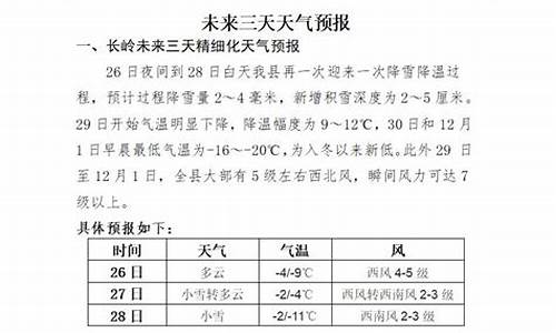 长岭未来30天天气预报_长岭未来30天天气预报查询