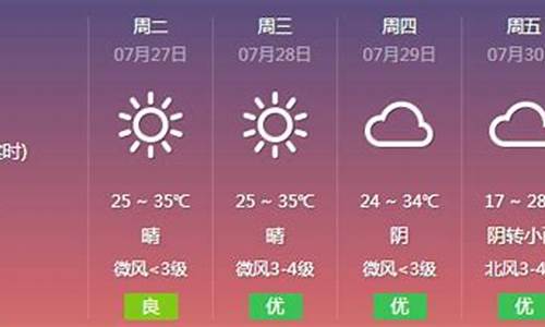 阿克苏天气预警_阿克苏天气预报15天天气情况