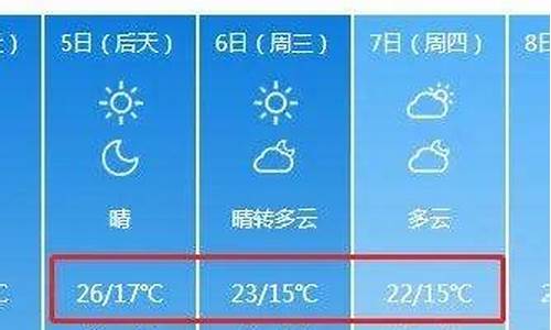 钟祥天气_钟祥天气预报