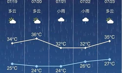 海安天气40天查询_海安天气40天查询预报