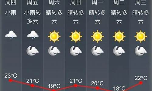 铁力天气预报30天天气_铁力天气预报30天天气预报哈尔滨天气预报三十天