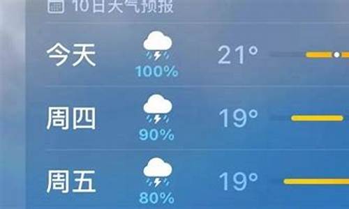 长春明天天气预报详情_长春明天天气预报详情查询