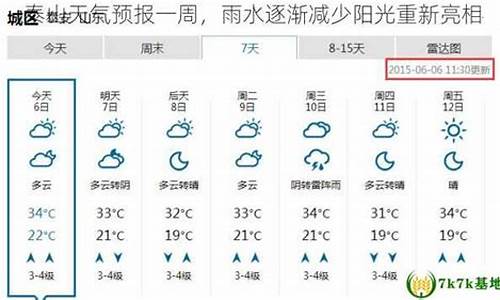 泰山天气预报一周景区济南