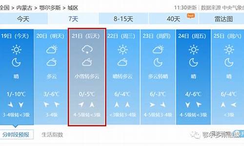 鄂尔多斯市天气预报15天查询_鄂尔多斯市天气预报15天查询百度